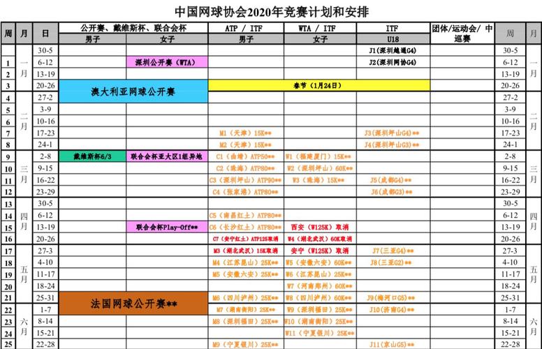 网球世界杯总决赛赛程 世界体育比赛有哪些