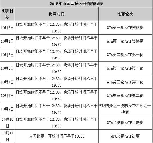 网球世界杯总决赛赛程 世界体育比赛有哪些