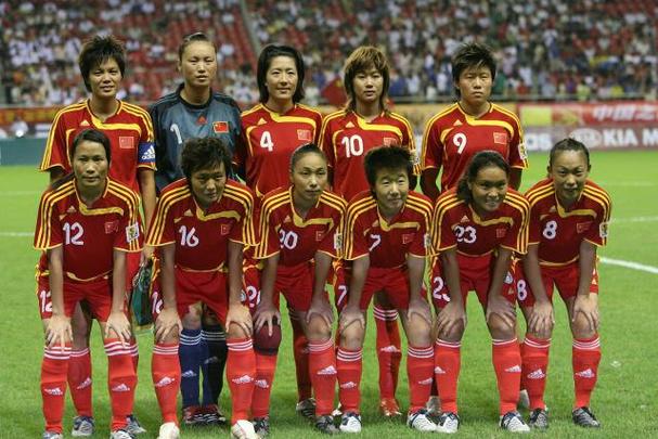 03女足世界杯(2003年美国女足世界杯的中国队大名单)