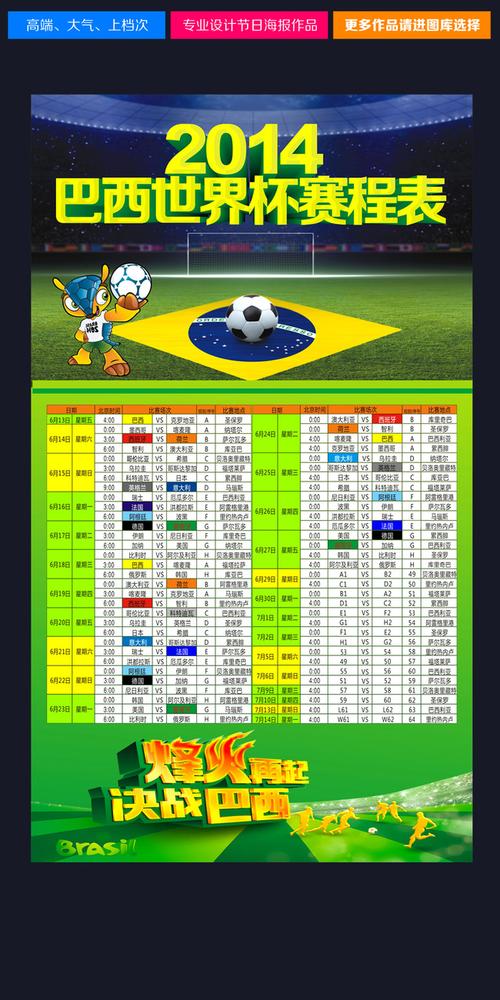 2014世界杯全赛程？2014年世界杯赛程表及结果