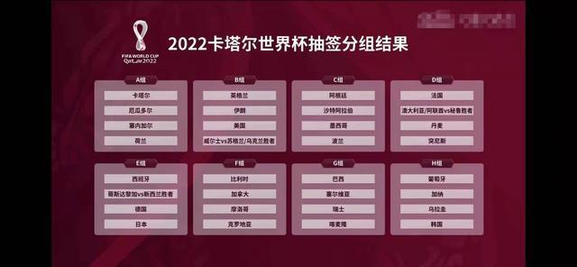 2021卡塔尔世界杯名额 2022卡塔尔世界杯有多少支球队