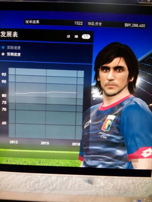 pes2010妖人 实况足球2010中的妖人