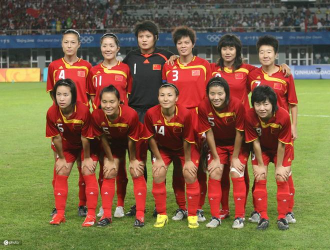 u20女足6-0中国香港队(中国国家女子足球队的历任主帅)